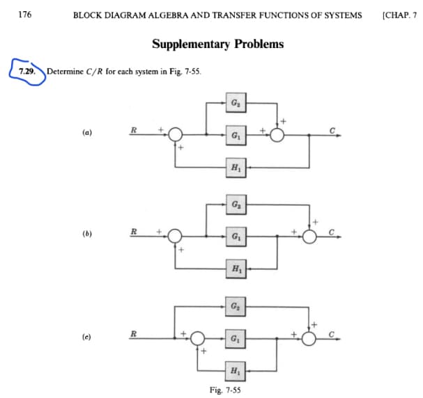 176
7.29. Determine C/R for each system in Fig. 7-55.
R
(a)
(b)
(c)
BLOCK DIAGRAM ALGEBRA AND TRANSFER FUNCTIONS OF SYSTEMS
Supplementary Problems
R
R
+
S
5
G₁
H₁
G₂
G₁
H₁
G₂
G₁
H₁
Fig. 7-55
[CHAP. 7