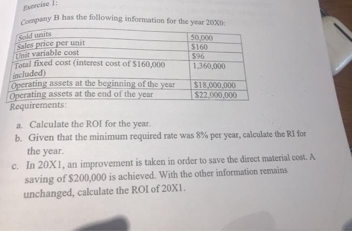 Exercise 1:
Company B has the following information for the year 20XO:
Sold units
Sales price per unit
Unit variable cost
Total fixed cost (interest cost of $160,000
included)
Operating assets at the beginning of the year
Operating assets at the end of the year
Requirements:
50,000
$160
$96
1,360,000
$18,000,000
$22,000,000
a. Calculate the ROI for the year.
b. Given that the minimum required rate was 8% per year, calculate the RI for
the year.
c. In 20X1, an improvement is taken in order to save the direct material cost. A
saving of $200,000 is achieved. With the other information remains
unchanged, calculate the ROI of 20X1.
