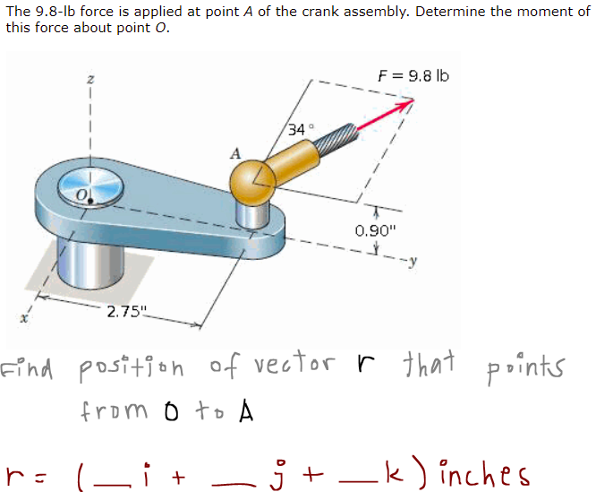 The 9.8-lb force is applied at point A of the crank assembly. Determine the moment of
this force about point O.
F = 9.8 lb
34
A
0.90"
-y
2.75"
Find position of vector r that points
from o to A
r: (Li +
-j +-k) inches
