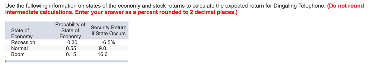 Use the following information on states of the economy and stock returns to calculate the expected return for Dingaling Telephone: (Do not round
intermediate calculations. Enter your answer as a percent rounded to 2 decimal places.)
Probability of
State of
Security Return
if State Occurs
State of
Economy
Recession
Economy
0.30
Normal
Вoom
-6.5%
9.0
16.6
0.55
0.15
