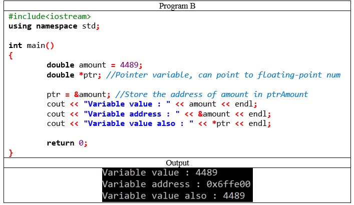 Program B
double amount = 4489;
double *ptr; //Pointer variable, can point to floating-point num
ptr = &amount; //Store the address of amount in ptrAmount
cout << "Variable value : " << amount << endl;
cout << "Variable address : " << &amount << endl;
cout << "Variable value also : " << *ptr << endl;
return 0;
Output
Variable value : 4489
Variable address : 0x6ffe00
Variable value also: 4489
#include<iostream>
using namespace std;
int main()
{
}