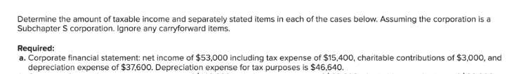 Determine the amount of taxable income and separately stated items in each of the cases below. Assuming the corporation is a
Subchapter S corporation. Ignore any carryforward items.
Required:
a. Corporate financial statement: net income of $53,000 including tax expense of $15,400, charitable contributions of $3,000, and
depreciation expense of $37,600. Depreciation expense for tax purposes is $46,640.