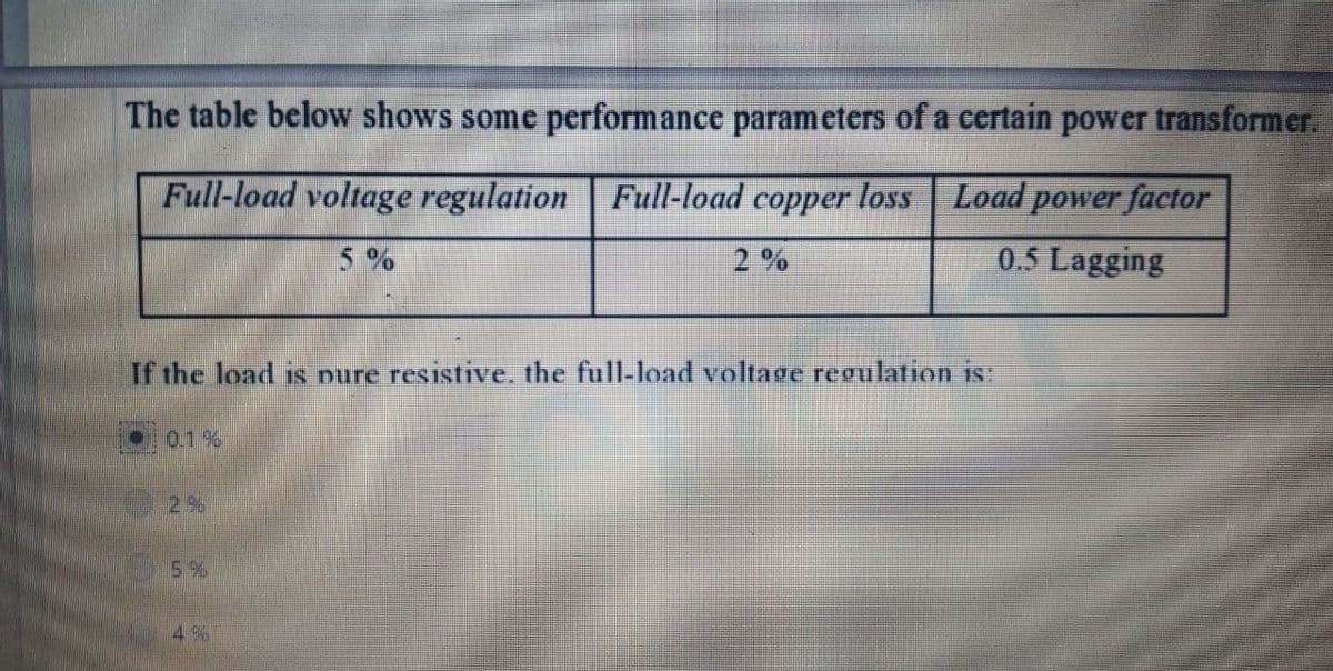 The table below shows some performance parameters of a certain power transformer.
Full-load voltage regulation Full-load copper loss Load power factor
0.5 Lagging
5%
If the load is nure resistive, the full-load voltage regulation is:
0.1%
286
2%
4%