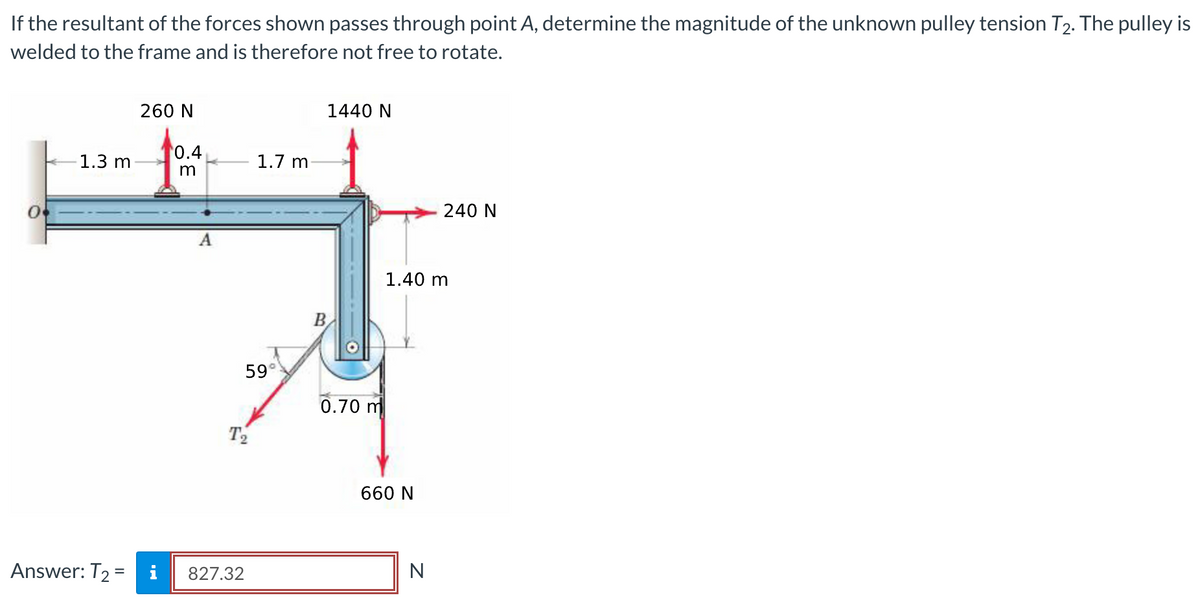 If the resultant of the forces shown passes through point A, determine the magnitude of the unknown pulley tension T2. The pulley is
welded to the frame and is therefore not free to rotate.
1.3 m
260 N
Answer: T₂ = i
0.4
m
A
T₂
827.32
1.7 m
59°
1440 N
B
0.70 m
1.40 m
660 N
240 N
N