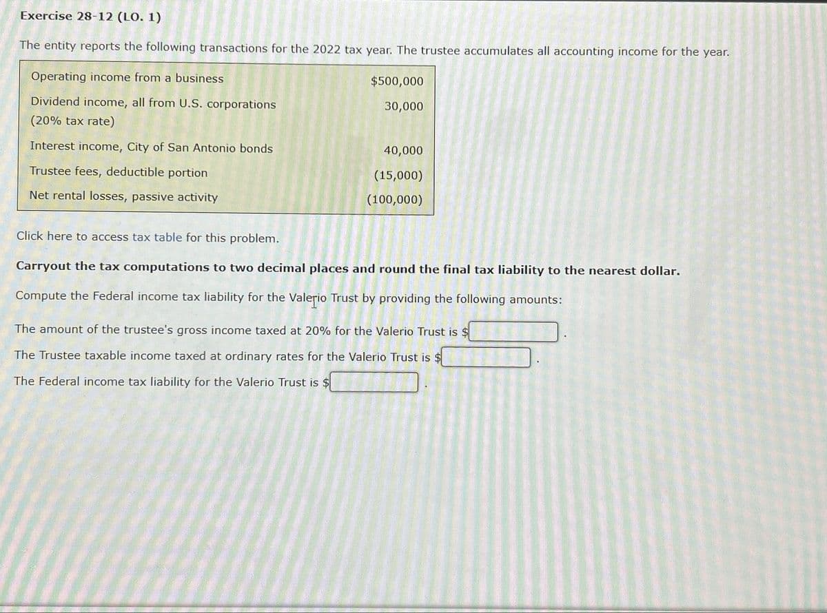 Exercise 28-12 (LO. 1)
The entity reports the following transactions for the 2022 tax year. The trustee accumulates all accounting income for the year.
Operating income from a business
Dividend income, all from U.S. corporations
(20% tax rate)
Interest income, City of San Antonio bonds
Trustee fees, deductible portion
Net rental losses, passive activity
$500,000
30,000
40,000
(15,000)
(100,000)
Click here to access tax table for this problem.
Carryout the tax computations to two decimal places and round the final tax liability to the nearest dollar.
Compute the Federal income tax liability for the Valerio Trust by providing the following amounts:
The amount of the trustee's gross income taxed at 20% for the Valerio Trust is $
The Trustee taxable income taxed at ordinary rates for the Valerio Trust is
The Federal income tax liability for the Valerio Trust is $