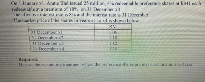 On I January x1, Annie Bhd issued 25 million, 4% redeemable preference shares at RMl each
redeemable at a premium of 18%, on 31 December x4.
The effective interest rate is 8% and the interest rate is 31 December.
The market price of the shares in years x1 to x4 is shown below:
RM
31 December xl
31 December x2
1.06
1.10
31 December x3
112
31 December x4
118
Required:
Discuss the accounting treatment where the preference shares are measured at amortised cost
