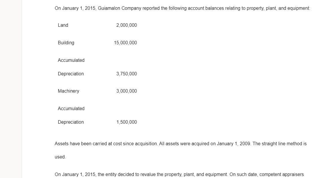 On January 1, 2015, Guiamalon Company reported the following account balances relating to property, plant, and equipment:
Land
2,000,000
Building
15,000,000
Accumulated
Depreciation
3,750,000
Machinery
3,000,000
Accumulated
Depreciation
1,500,000
Assets have been carried at cost since acquisition. All assets were acquired on January 1, 2009. The straight line method is
used.
On January 1, 2015, the entity decided to revalue the property, plant, and equipment. On such date, competent appraisers
