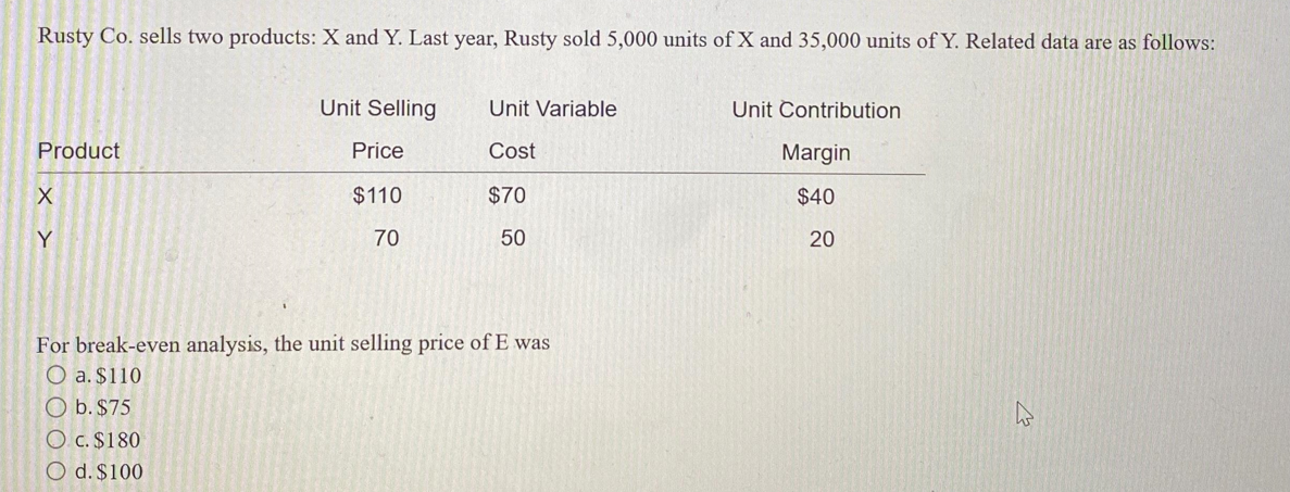 Rusty Co. sells two products: X and Y. Last year, Rusty sold 5,000 units of X and 35,000 units of Y. Related data are as follows:
Product
X
Y
Unit Selling
Price
$110
70
Unit Variable
Cost
$70
50
For break-even analysis, the unit selling price of E was
O a. $110
O b. $75
O c. $180
O d. $100
Unit Contribution
Margin
$40
20