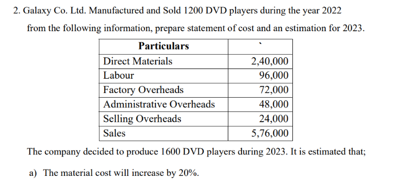 2. Galaxy Co. Ltd. Manufactured and Sold 1200 DVD players during the year 2022
from the following information, prepare statement of cost and an estimation for 2023.
Particulars
Direct Materials
Labour
Factory Overheads
Administrative Overheads
2,40,000
96,000
72,000
48,000
Selling Overheads
24,000
Sales
5,76,000
The company decided to produce 1600 DVD players during 2023. It is estimated that;
a) The material cost will increase by 20%.