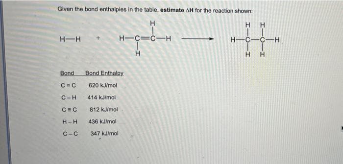 Given the bond enthalpies in the table, estimate AH for the reaction shown:
H
H-H
H-C=ċ-H
H-C-C-H
H.
H H
Bond
Bond Enthalpy
C = C
620 kJ/mol
C-H
414 kJ/mol
CEC
812 kJ/mol
H-H
436 kJ/mol
C-C
347 kJ/mol
