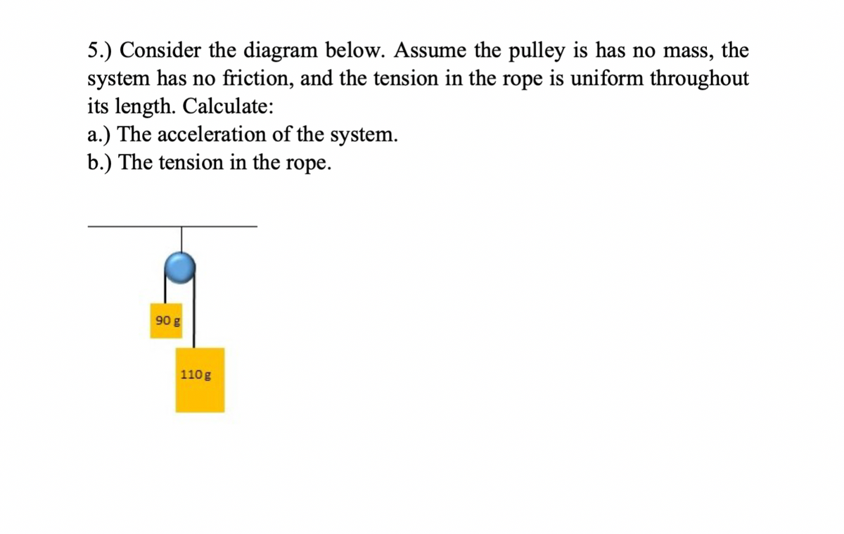 5.) Consider the diagram below. Assume the pulley is has no mass, the
system has no friction, and the tension in the rope is uniform throughout
its length. Calculate:
a.) The acceleration of the system.
b.) The tension in the rope.
90 g
110 g
