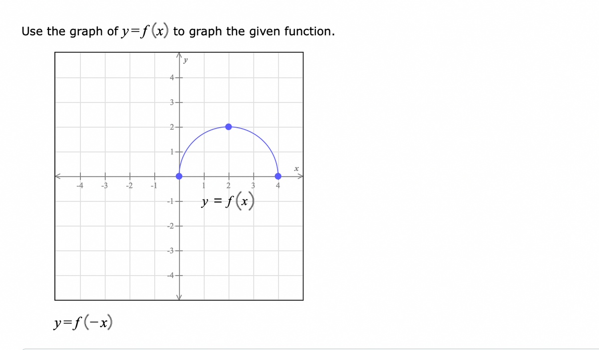 Use the graph of y=f(x) to graph the given function.
y
4-
3-
2-
-4
-3
-2
-1
y = f(x)
-1-
%3D
-2-
-3-
-4-
ソ=f(-x)
