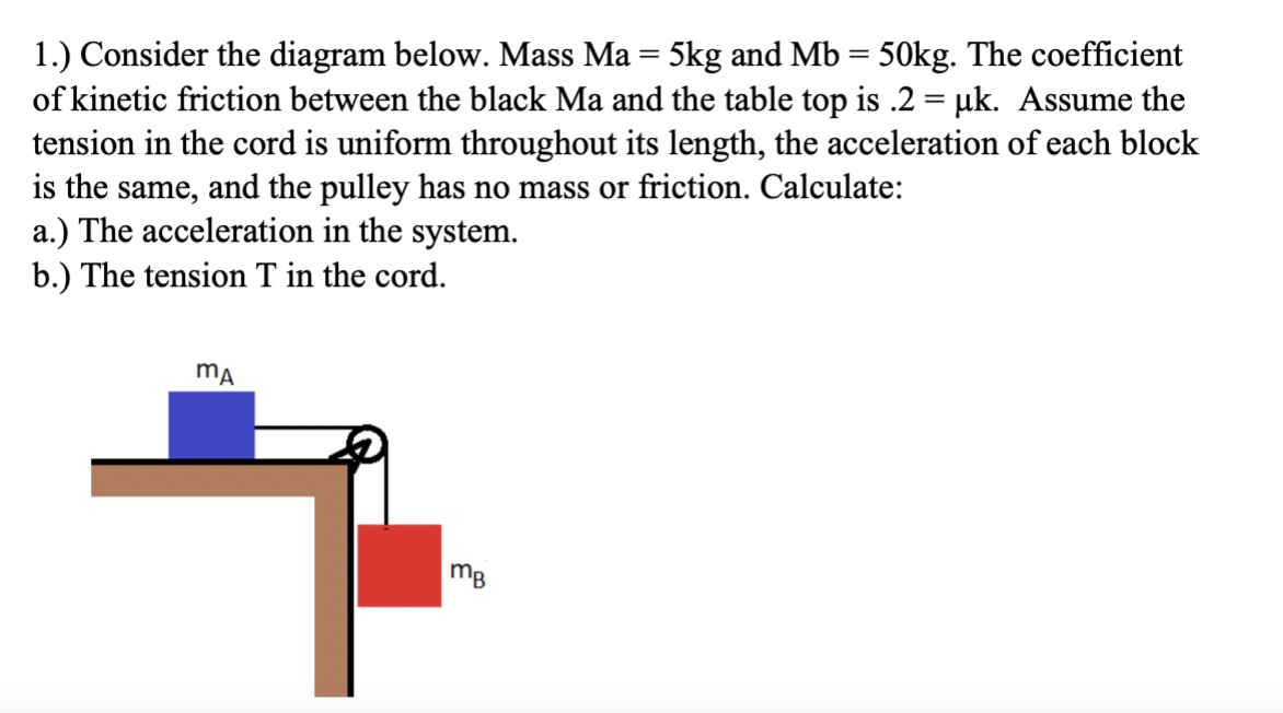 1.) Consider the diagram below. Mass Ma = 5kg and Mb = 50kg. The coefficient
of kinetic friction between the black Ma and the table top is .2 = uk. Assume the
tension in the cord is uniform throughout its length, the acceleration of each block
is the same, and the pulley has no mass or friction. Calculate:
a.) The acceleration in the system.
b.) The tension T in the cord.
mA
mB
