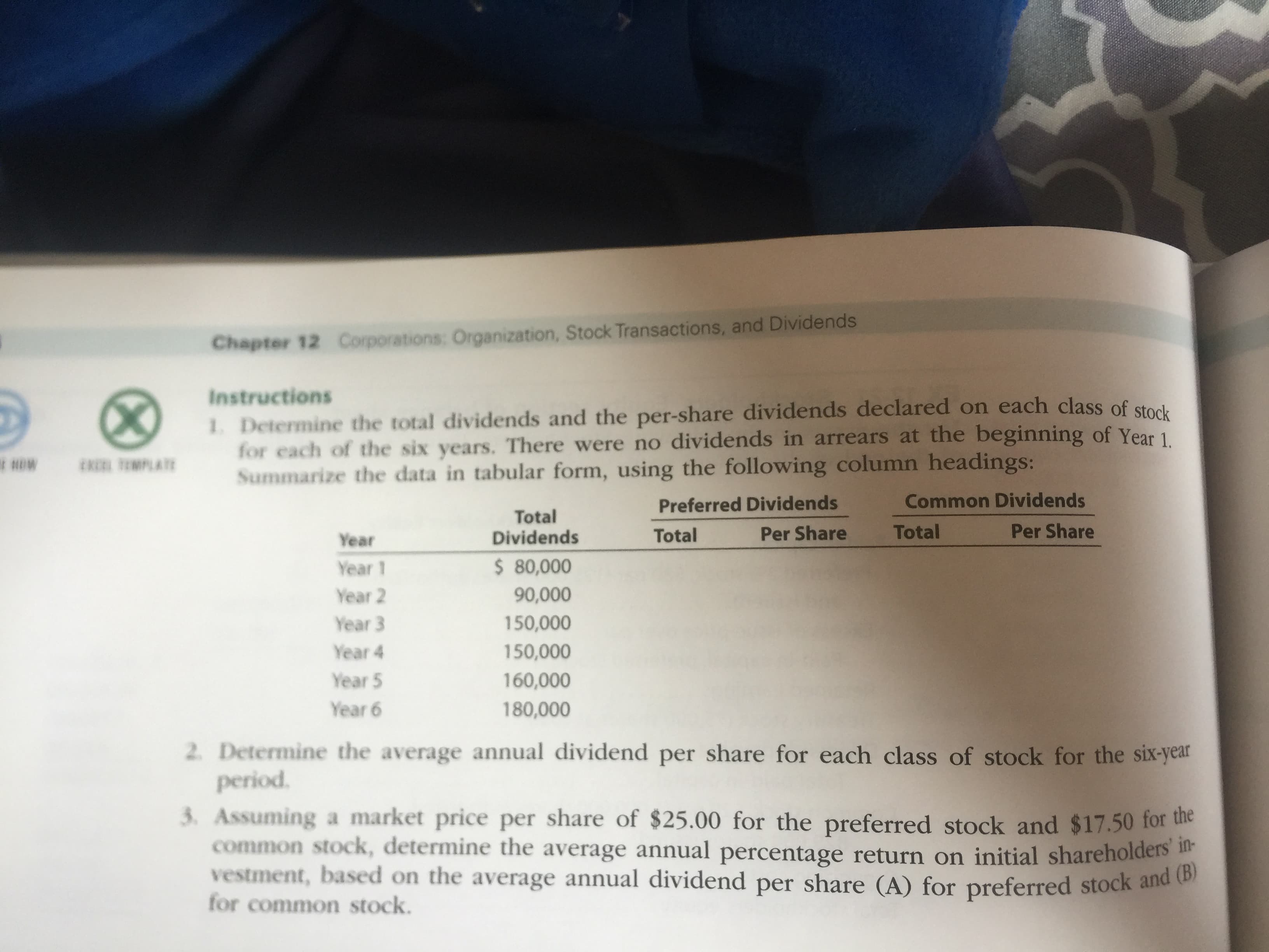 Instructions
1. Determine the total dividends and the per-share dividends declared on each class of stook
for each of the six years. There were no dividends in arrears at the beginning of Year 1
Summarize the data in tabular form, using the following column headings:
Preferred Dividends
Common Dividends
Total
Dividends
Total
Per Share
Total
Per Share
Year
Year 1
$ 80,000
Year 2
90,000
Year 3
150,000
Year 4
150,000
Year 5
160,000
Year 6
180,000
2. Determine the average annual dividend per share for each class of stock for the six-year
period.
3. Assuming a market price per share of $25.00 for the preferred stock and $17.50 for the
common stock, determine the average annual percentage return on initial shareholders
vestment, based on the average annual dividend per share (A) for preferred stock and
for common stock.
