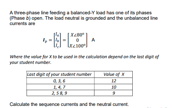 A three-phase line feeding a balanced-Y load has one of its phases
(Phase b) open. The load neutral is grounded and the unbalanced line
currents are
Ip = b =
X280⁰
LX21
A
Where the value for X to be used in the calculation depend on the last digit of
your student number.
1,4,7
2,58,9
Last digit of your student number
0, 3, 6
Value of X
12
10
9
Calculate the sequence currents and the neutral current.