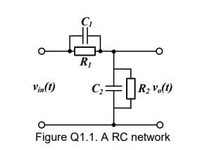 R1
Vin(t)
R2 v.(t)
Figure Q1.1. A RC network
