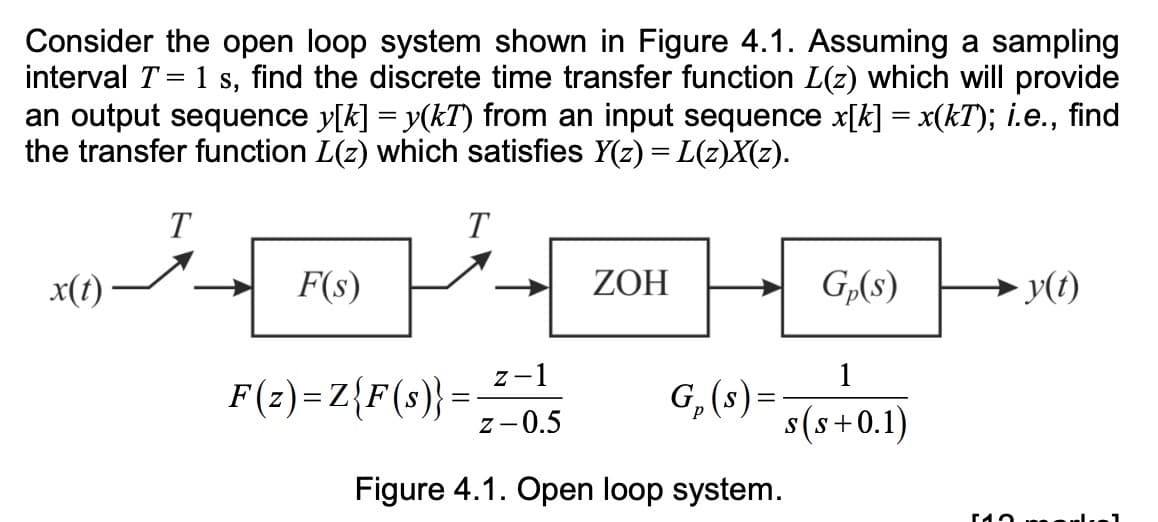 Consider the open loop system shown in Figure 4.1. Assuming a sampling
interval T = 1 s, find the discrete time transfer function L(z) which will provide
an output sequence y[k] = y(kT) from an input sequence x[k] = x(kT); i.e., find
the transfer function L(z) which satisfies Y(z) = L(z)X(z).
کو مد
x(t)
T
F(s)
T
F(z)= Z{F(s)} = 2-1
Z-0.5
ZOH
G₁ (s) =
Figure 4.1. Open loop system.
G₁(s)
1
s(s+0.1)
-y(t)