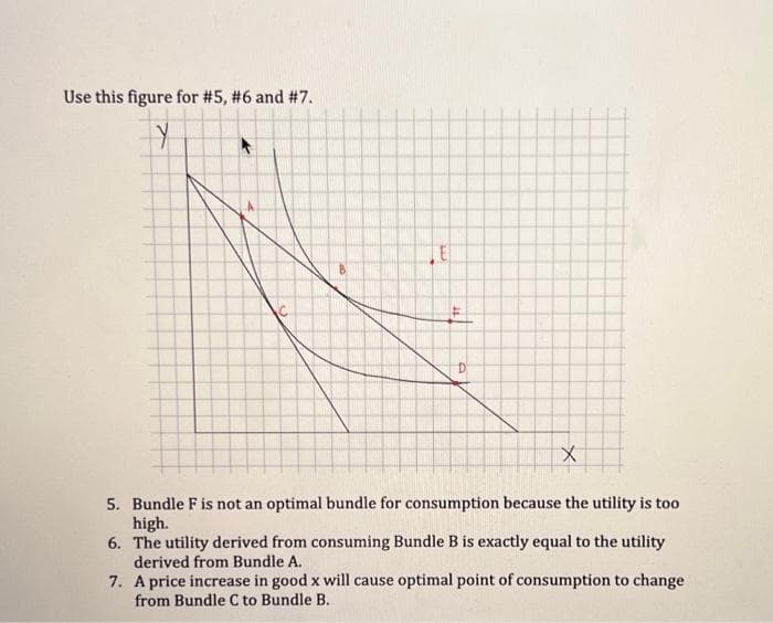 Use this figure for #5, #6 and #7.
Y
E
X
5. Bundle F is not an optimal bundle for consumption because the utility is too
high.
6. The utility derived from consuming Bundle B is exactly equal to the utility
derived from Bundle A.
7. A price increase in good x will cause optimal point of consumption to change
from Bundle C to Bundle B..