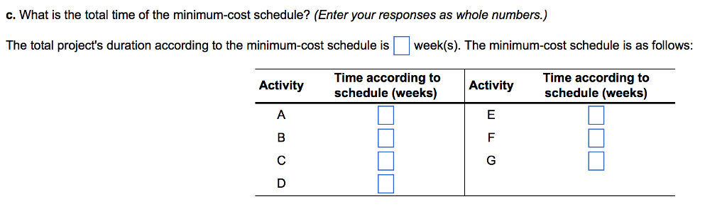 c. What is the total time of the minimum-cost schedule? (Enter your responses as whole numbers.)
The total project's duration according to the minimum-cost schedule is week(s). The minimum-cost schedule is as follows:
Time according to
schedule (weeks)
Activity
A
B
C
D
Time according to
schedule (weeks)
☐☐☐☐
Activity
EFG
☐☐☐