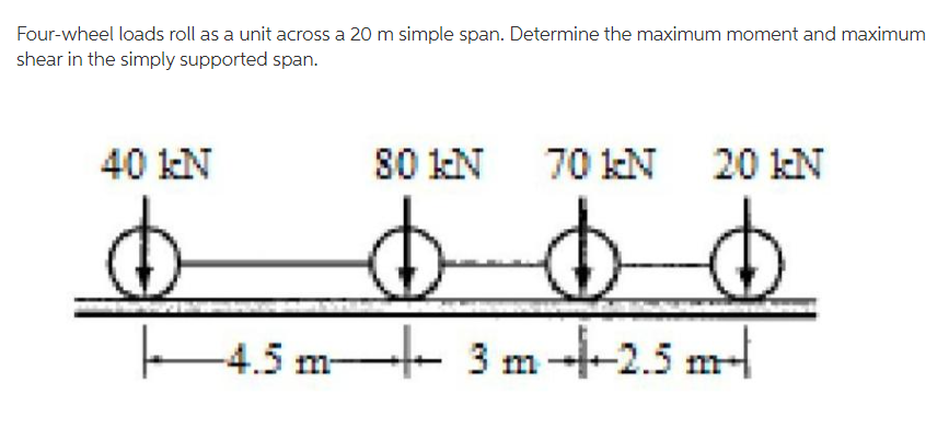 Four-wheel loads roll as a unit across a 20 m simple span. Determine the maximum moment and maximum
shear in the simply supported span.
40 kN
80 kN
70 kN 20 kN
-4.5 m-
t 3m--2.5 m-

