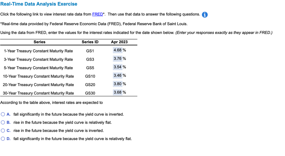 Real-Time Data Analysis Exercise
Click the following link to view interest rate data from FRED*. Then use that data to answer the following questions.
*Real-time data provided by Federal Reserve Economic Data (FRED), Federal Reserve Bank of Saint Louis.
Using the data from FRED, enter the values for the interest rates indicated for the date shown below. (Enter your responses exactly as they appear in FRED.)
Series
Series ID
Apr 2023
4.68 %
3.76 %
1-Year Treasury Constant Maturity Rate
3-Year Treasury Constant Maturity Rate
5-Year Treasury Constant Maturity Rate
10-Year Treasury Constant Maturity Rate
20-Year Treasury Constant Maturity Rate
30-Year Treasury Constant Maturity Rate
According to the table above, interest rates are expected to
GS1
GS3
GS5
GS10
GS20
GS30
3.54 %
3.46 %
3.80 %
3.68 %
O A. fall significantly in the future because the yield curve is inverted.
B. rise in the future because the yield curve is relatively flat.
C. rise in the future because the yield curve is inverted.
D. fall significantly in the future because the yield curve is relatively flat.