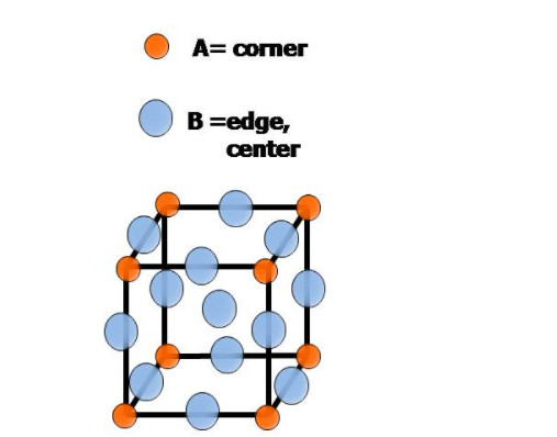A= comer
B =edge,
center
