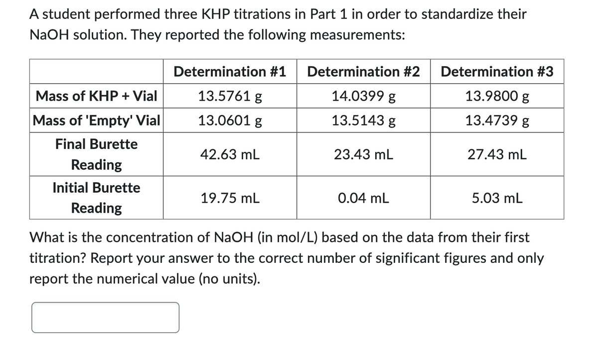 A student performed three KHP titrations in Part 1 in order to standardize their
NaOH solution. They reported the following measurements:
Determination #1
13.5761 g
13.0601 g
42.63 mL
Determination #2
14.0399 g
13.5143 g
Mass of KHP + Vial
Mass of 'Empty' Vial
Final Burette
Reading
Initial Burette
Reading
What is the concentration of NaOH (in mol/L) based on the data from their first
titration? Report your answer to the correct number of significant figures and only
report the numerical value (no units).
19.75 mL
23.43 mL
Determination #3
13.9800 g
13.4739 g
0.04 mL
27.43 mL
5.03 mL