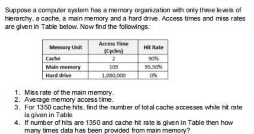 Suppose a computer system has a memory organization with only three levels of
hierarchy, a cache, a main memory and a hard drive. Access times and miss rates
are given in Table below. Now find the followings:
Access Time
Memory Unit
Hit Rate
(Cycles)
Cache
90%
Main memory
105
95.50%
Hard drive
1,080,000
0%
1. Miss rate of the main memory.
2. Average memory access time.
3. For 1350 cache hits, find the number of total cache accesses while hit rate
is given in Table
4. If number of hits are 1350 and cache hit rate is given in Table then how
many times data has been provided from main memory?
