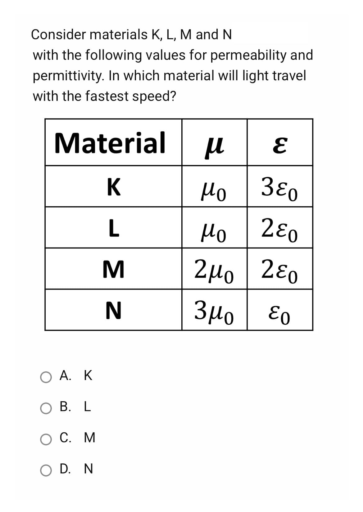 Consider materials K, L, M and N
with the following values for permeability and
permittivity. In which material will light travel
with the fastest speed?
Material
μ
ε
K
Mo
380
L
мо
280
M
2μο | 2εο
N
3μ0
⁹0
O A. K
O B. L
O C. M
O D. N
