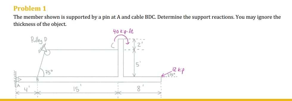 Problem 1
The member shown is supported by a pin at A and cable BDC. Determine the support reactions. You may ignore the
thickness of the object.
Pulley D
75°
40 kip-ft
12 kip