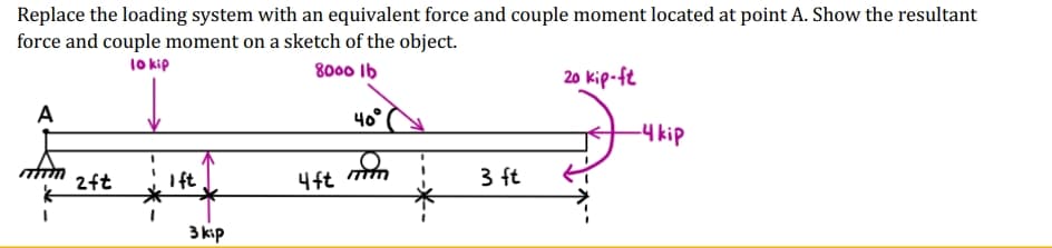 Replace the loading system with an equivalent force and couple moment located at point A. Show the resultant
force and couple moment on a sketch of the object.
10 kip
A
8000 lb
20 kip-ft
40°
-4 kip
2ft
Ift
4ft
mm
3 ft
3 kip