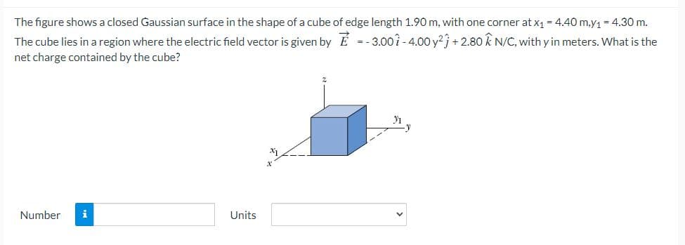 The figure shows a closed Gaussian surface in the shape of a cube of edge length 1.90 m, with one corner at x1 = 4.40 m,y1 = 4.30 m.
The cube lies in a region where the electric field vector is given by É =-3.00?-4.00 y2 + 2.80 k N/C, with y in meters. What is the
net charge contained by the cube?
Number
Units
