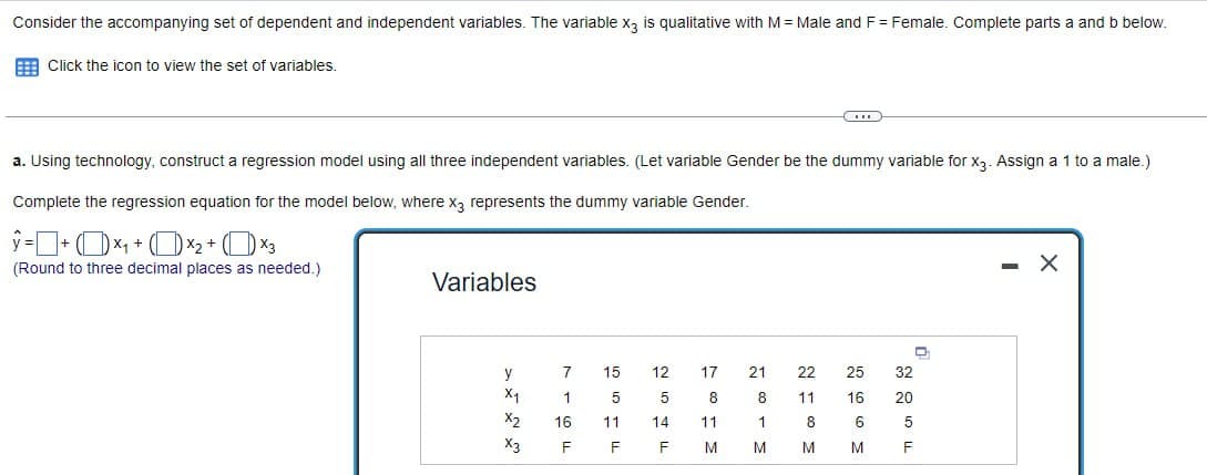 Consider the accompanying set of dependent and independent variables. The variable X3 is qualitative with M = Male and F = Female. Complete parts a and b below.
Click the icon to view the set of variables.
a. Using technology, construct a regression model using all three independent variables. (Let variable Gender be the dummy variable for X3. Assign a 1 to a male.)
Complete the regression equation for the model below, where x3 represents the dummy variable Gender.
(Round to three decimal places as needed.)
Variables
y
7
15
12
X1
1
5
X2
16
11
14
X3
F
F
254F
17
21
22
25
32
8
8
11
16
20
11
1
8
6
5
M
M
M
M
F
-