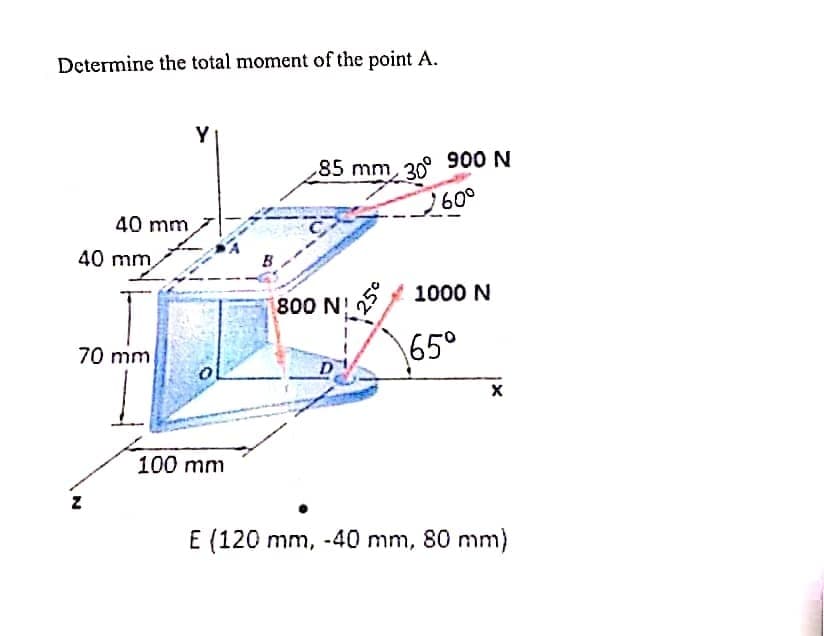 Determine the total moment of the point A.
40 mm
40 mm
70 mm
N
Y
100 mm
85 mm 30⁰ 900 N
CX
260⁰
800 N!
250
1000 N
65°
X
E (120 mm, -40 mm, 80 mm)