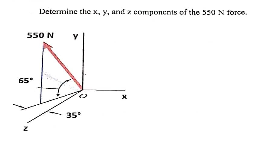 550 N
65°
Determine the x, y, and z components of the 550 N force.
N
Y
35°
X