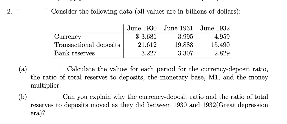 2.
Consider the following data (all values are in billions of dollars):
(b)
Currency
Transactional deposits
Bank reserves
June 1930 June 1931 June 1932
$ 3.681
3.995
4.959
21.612
19.888
15.490
3.227
3.307
2.829
(a)
Calculate the values for each period for the currency-deposit ratio,
the ratio of total reserves to deposits, the monetary base, M1, and the money
multiplier.
Can you explain why the currency-deposit ratio and the ratio of total
reserves to deposits moved as they did between 1930 and 1932(Great depression
era)?