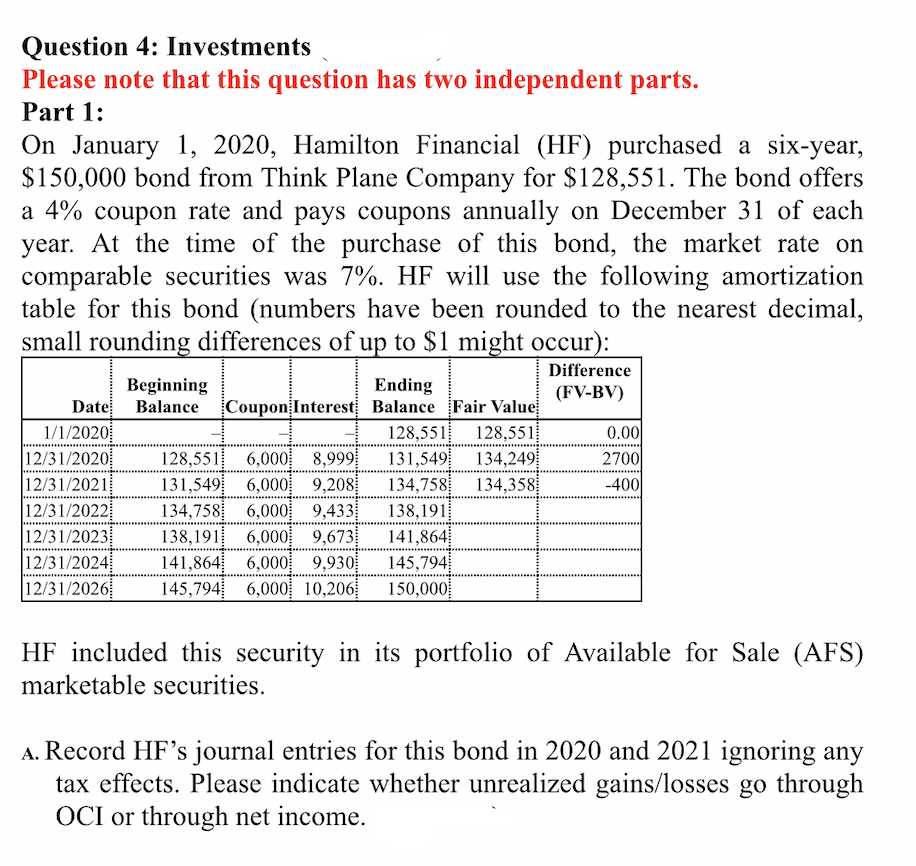 Question 4: Investments
Please note that this question has two independent parts.
Part 1:
On January 1, 2020, Hamilton Financial (HF) purchased a six-year,
$150,000 bond from Think Plane Company for $128,551. The bond offers
a 4% coupon rate and pays coupons annually on December 31 of each
year. At the time of the purchase of this bond, the market rate on
comparable securities was 7%. HF will use the following amortization
table for this bond (numbers have been rounded to the nearest decimal,
small rounding differences of up to $1 might occur):
Difference
Beginning
Ending
(FV-BV)
Date Balance Coupon Interest Balance Fair Value
1/1/2020
12/31/2020
12/31/2021
12/31/2022
12/31/2023
12/31/2024
12/31/2026
0.00
2700
-400
128,551
128,551
128,551 6,000 8,999
131,549 6,000 9,208
134,758 6,000 9,433
138,191 6,000 9,673
141,864 6,000 9,930
145,794 6,000 10,206
131,549
134,758
134,249
134,358
138,191
141,864
145,794
150,000
HF included this security in its portfolio of Available for Sale (AFS)
marketable securities.
A. Record HF's journal entries for this bond in 2020 and 2021 ignoring any
tax effects. Please indicate whether unrealized gains/losses go through
OCI or through net income.
