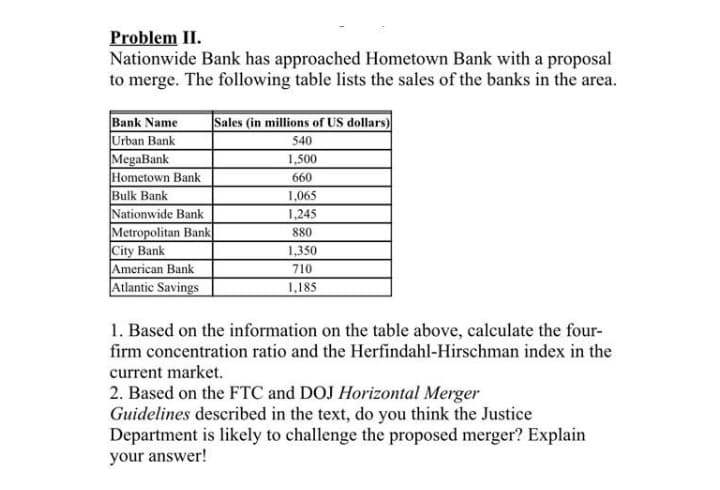 Problem II.
Nationwide Bank has approached Hometown Bank with a proposal
to merge. The following table lists the sales of the banks in the area.
|Sales (in millions of US dollars)
Bank Name
Urban Bank
MegaBank
Hometown Bank
Bulk Bank
Nationwide Bank
Metropolitan Bank
City Bank
American Bank
Atlantic Savings
540
1,500
660
1,065
1,245
880
1,350
710
1,185
1. Based on the information on the table above, calculate the four-
firm concentration ratio and the Herfindahl-Hirschman index in the
current market.
2. Based on the FTC and DOJ Horizontal Merger
Guidelines described in the text, do you think the Justice
Department is likely to challenge the proposed merger? Explain
your answer!
