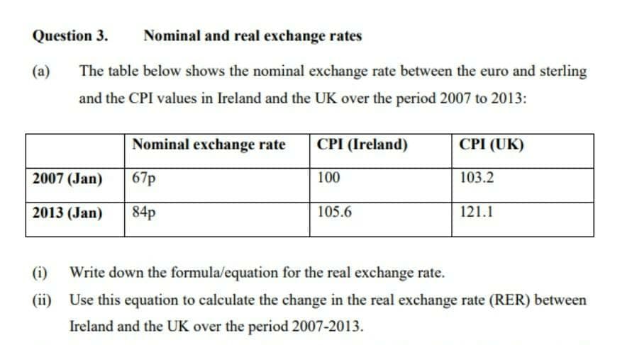 Question 3. Nominal and real exchange rates
(a)
The table below shows the nominal exchange rate between the euro and sterling
and the CPI values in Ireland and the UK over the period 2007 to 2013:
Nominal exchange rate
CPI (Ireland)
CPI (UK)
2007 (Jan)
67p
100
103.2
2013 (Jan)
84p
105.6
121.1
(i) Write down the formula/equation for the real exchange rate.
(ii)
Use this equation to calculate the change in the real exchange rate (RER) between
Ireland and the UK over the period 2007-2013.