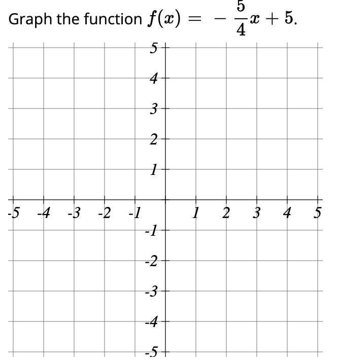 5
Graph the function f(x) =
— —
4
-x + 5.
-
5+
4
-5 -4 -3 -2 -1
2
3
4
5
-1
-2
-3
-4
-5+

