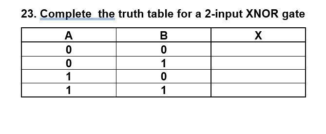 23. Complete the truth table for a 2-input XNOR gate
A
B
X
0
0
0
1
1
0
1
1