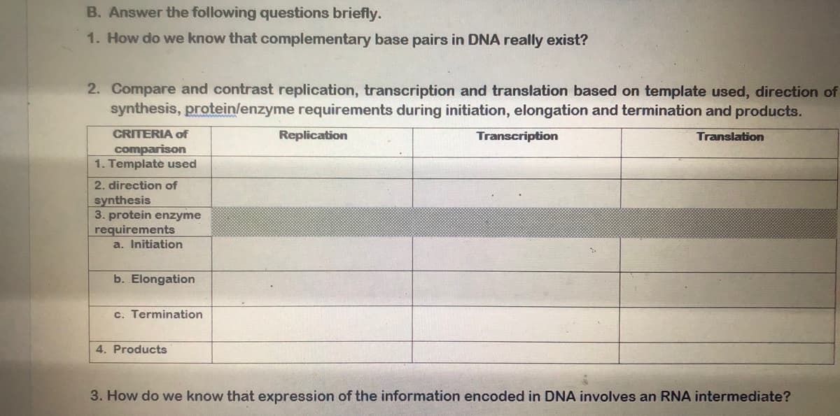 B. Answer the following questions briefly.
1. How do we know that complementary base pairs in DNA really exist?
2. Compare and contrast replication, transcription and translation based on template used, direction of
synthesis, protein/enzyme requirements during initiation, elongation and termination and products.
CRITERIA of
Replication
Transcription
Translation
comparison
1. Template used
2. direction of
synthesis
3. protein enzyme
requirements
a. Initiation
b. Elongation
c. Termination
4. Products
3. How do we know that expression of the information encoded in DNA involves an RNA intermediate?
