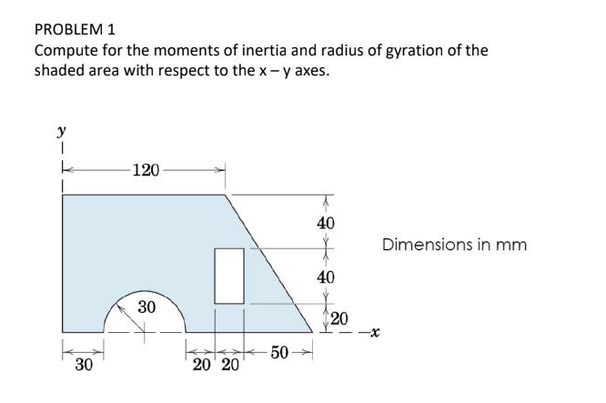 PROBLEM 1
Compute for the moments of inertia and radius of gyration of the
shaded area with respect to the x-y axes.
y
120
40
Dimensions in mm
40
30
20
50
30
20' 20

