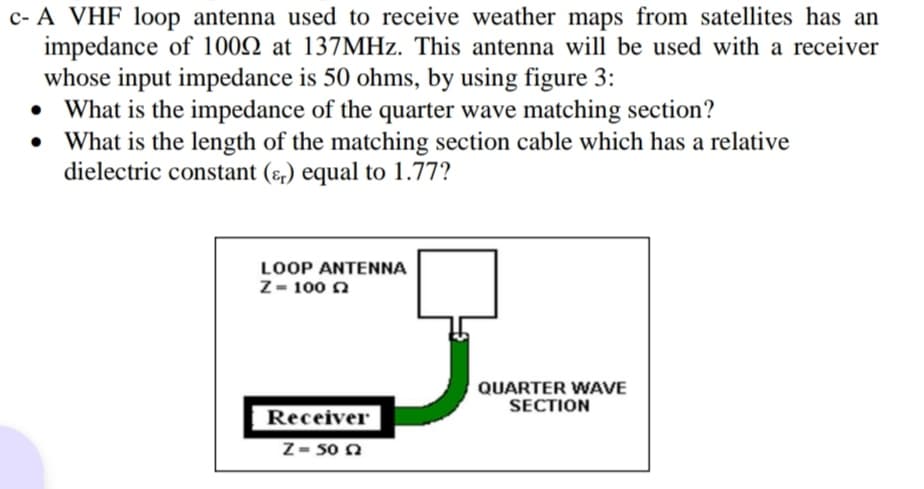 c- A VHF loop antenna used to receive weather maps from satellites has an
impedance of 1009 at 137MHz. This antenna will be used with a receiver
whose input impedance is 50 ohms, by using figure 3:
. What is the impedance of the quarter wave matching section?
• What is the length of the matching section cable which has a relative
dielectric constant () equal to 1.77?
LOOP ANTENNA
Z-10022
Receiver
Z-5022
QUARTER WAVE
SECTION