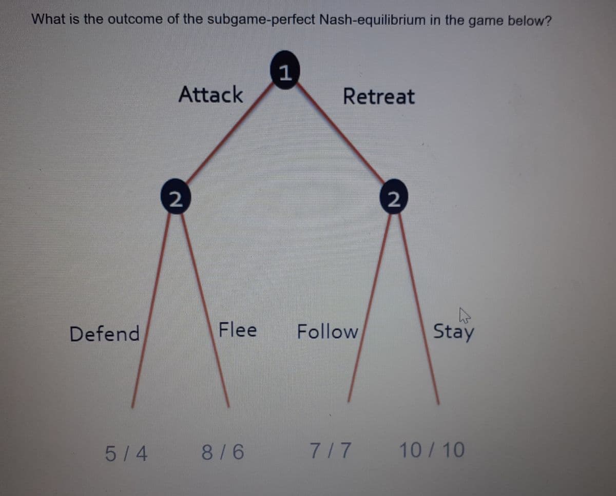 What is the outcome of the subgame-perfect Nash-equilibrium in the game below?
1
Attack
Retreat
2
Defend
Flee
Follow
Stay
5/4
8/6
7/7
10/ 10
