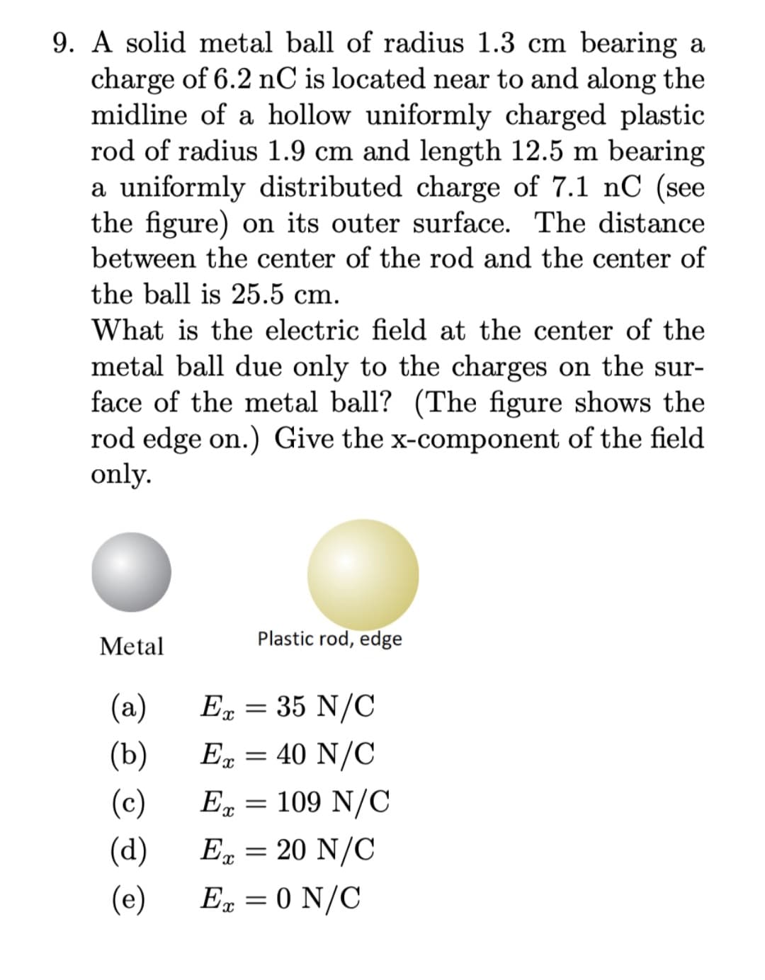 9. A solid metal ball of radius 1.3 cm bearing a
charge of 6.2 nC is located near to and along the
midline of a hollow uniformly charged plastic
rod of radius 1.9 cm and length 12.5 m bearing
a uniformly distributed charge of 7.1 nC (see
the figure) on its outer surface. The distance
between the center of the rod and the center of
the ball is 25.5 cm.
What is the electric field at the center of the
metal ball due only to the charges on the sur-
face of the metal ball? (The figure shows the
rod edge on.) Give the x-component of the field
only.
Metal
(a)
(b)
(c)
(d)
(e)
Plastic rod, edge
Ex = 35 N/C
Ex = 40 N/C
Ex = 109 N/C
Ex = 20 N/C
Ex = 0 N/C