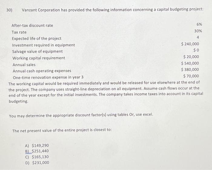 30)
Vanzant Corporation has provided the following information concerning a capital budgeting project:
After-tax discount rate
Tax rate
Expected life of the project
$ 240,000
Investment required in equipment
Salvage value of equipment
$0
$ 20,000
Working capital requirement
Annual sales.
$ 540,000
Annual cash operating expenses
$ 380,000
One-time renovation expense in year 3
$
70,000
The working capital would be required immediately and would be released for use elsewhere at the end of
the project. The company uses straight-line depreciation on all equipment. Assume cash flows occur at the
end of the year except for the initial investments. The company takes income taxes into account in its capital
budgeting.
You may determine the appropriate discount factor(s) using tables Or, use excel.
The net present value of the entire project is closest to:
6%
30%
4
A) $149,290
B) $251,440
C) $165,130
D) $231,000