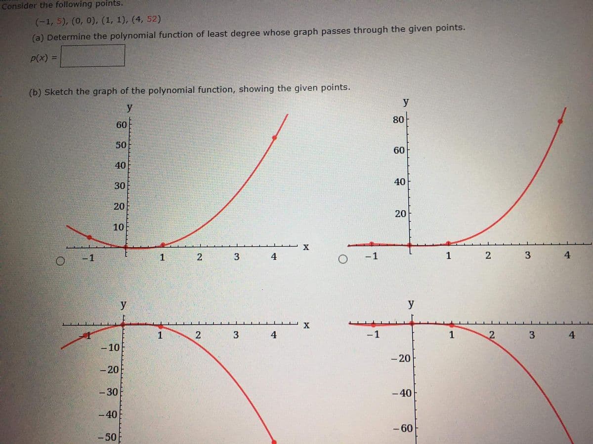 Consider the following points.
(-1, 5), (0, 0), (1, 1), (4, 52)
(a) Determine the polynomial function of least degree whose graph passes through the given points.
P(x) =
(b) Sketch the graph of the polynomial function, showing the given points.
y
y
80
60
50
60
40
40
30
20
10
-1
4
4
y
y
1
-1
1
4
-10
-20
-20
-30
-40
-40
-60
-50
3.
3,
2.
20
-1
4.
3,
3.
2.
2]
