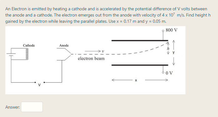An Electron is emitted by heating a cathode and is accelerated by the potential difference of V volts between
the anode and a cathode. The electron emerges out from the anode with velocity of 4 x 107 m/s. Find height h
gained by the electron while leaving the parallel plates. Use x = 0.17 m and y = 0.05 m.
800 V
Cathode
Anode
clectron beam
