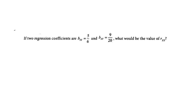 If two regression coefficients are b
5
, what would be the value of ry?
and
20
